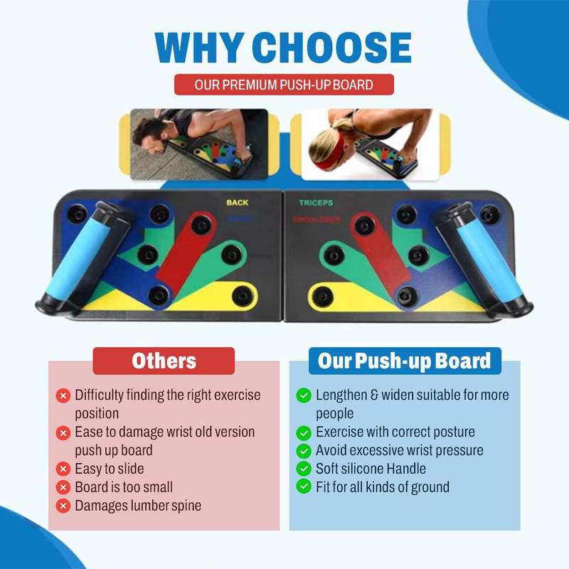 Портативная складная доска для – обзор и цена Push Up Board